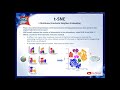 Working with tSNE in FCS Express 7