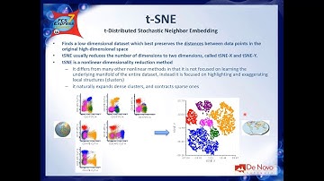 tSNE - (Full video)