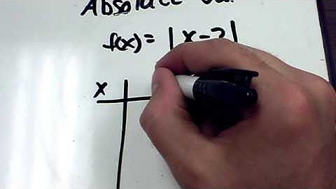 Calculating Absolut Value Functions (Part 1)