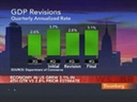 Revised fourth-quarter US GDP up 2.5%, matching expectations