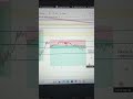 Free Algo Indicator 😍| Live BTC trading ❣️ | #btc #eth #crypto #forex #livetrading #algotrading