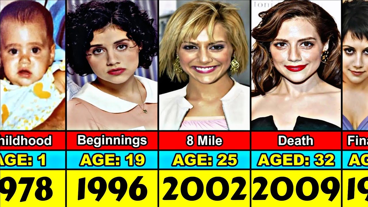 How Old Would Brittany Murphy Be Today