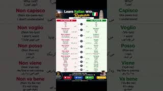 Learn Italian Opposite Words 🇮🇹 | Daily Italian for Beginners 👀🔥