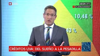 ADN Periodismo Federal - Programa 06/03/2019 (parte 1)