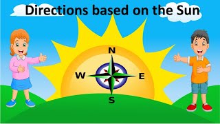 Learn directions based on sun for kids  |#compass |#cardinal directions  |#directions |#EToddlers