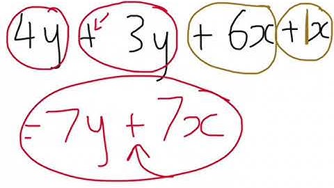 Simplifying algebraic expressions by collecting like terms