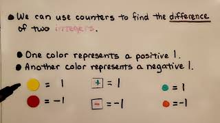 7th Grade Math 1.3a, Modeling Integer Subtraction