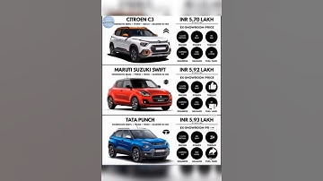 Maruti Suzuki Swift vs Tata Punch vs Citroen c3