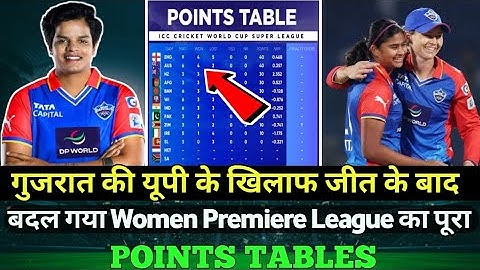 WPL 2025 Points Table | DC Vs UP Match Highlights🔥🔥| #gtvnews24