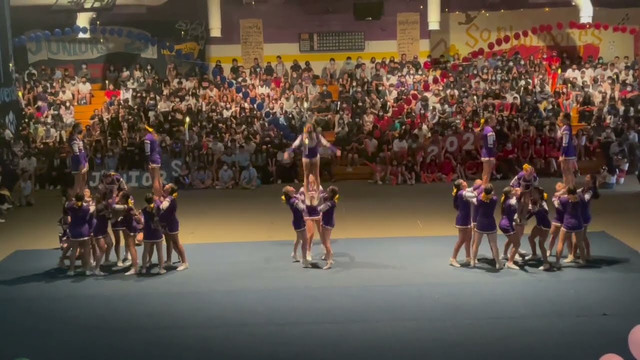 The Allstar Cheerleading Championships Game Day Championship 2023 - Cheer  Theory