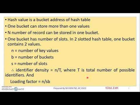 DS - MODULE 5 - TOPIC 1- HASHING & HASH TABLES