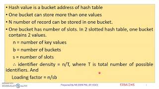DS - MODULE 5 - TOPIC 1- HASHING & HASH TABLES