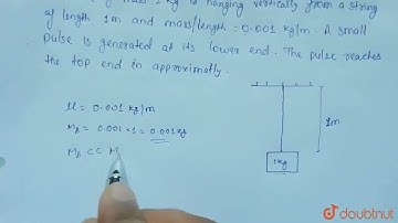 A block of mass 1 kg is hanging vertically from a string of length 1 m and Mass/length =0.001 kg...