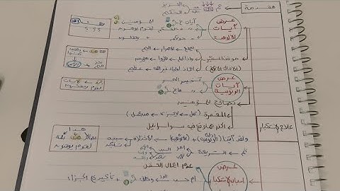 ملخص سورة الجاثية (الخريطة الذهنيه لسورة الجاثية)
