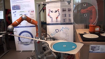 [M.Sc. Thesis] - Nonprehensile manipulation of a disk on an actuated plane (pizza peel)