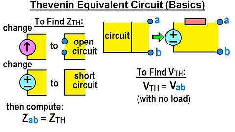 Electrical Engineering: Ch 11 AC Circuit Analysis (24 of 34) What is Thevenin Equivalent Circuit?