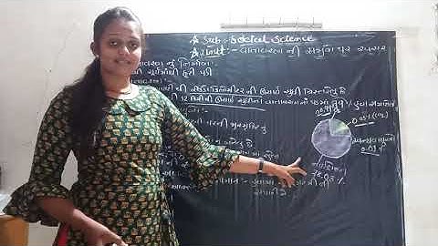 Std-7/social science/ch-11/part-1