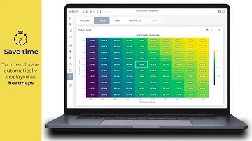 heRo3 Two-Way Sensitivity Analysis LinkedIn Video v3