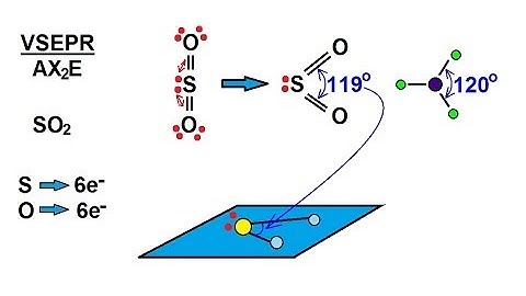 Chemistry - Molecular Structure (7 of 45)  Basic Shapes-Trigonal Planar with Free Electron Pairs