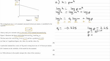 Exponentials & Logarithms Exam Questions - A Level Maths - Edexcel Pure Year 1 - Q9 (level 2)