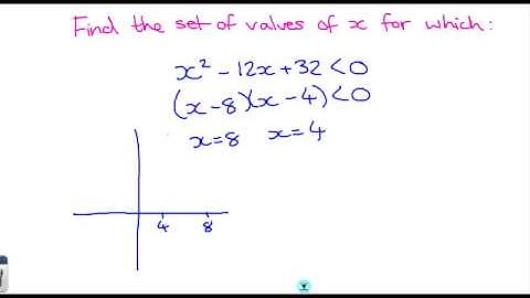 c1 quadratic inequalities