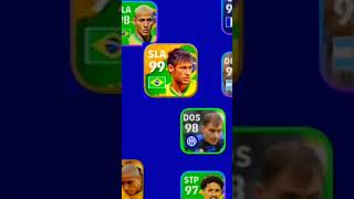 Yedek Hesabımın Kadrosu Nasıl?