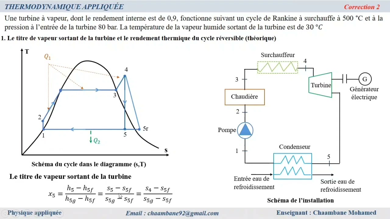 Thermodynamique appliquée | Exercice 2 | Turbine à vapeur | Cycle de Rankine à surchauffe