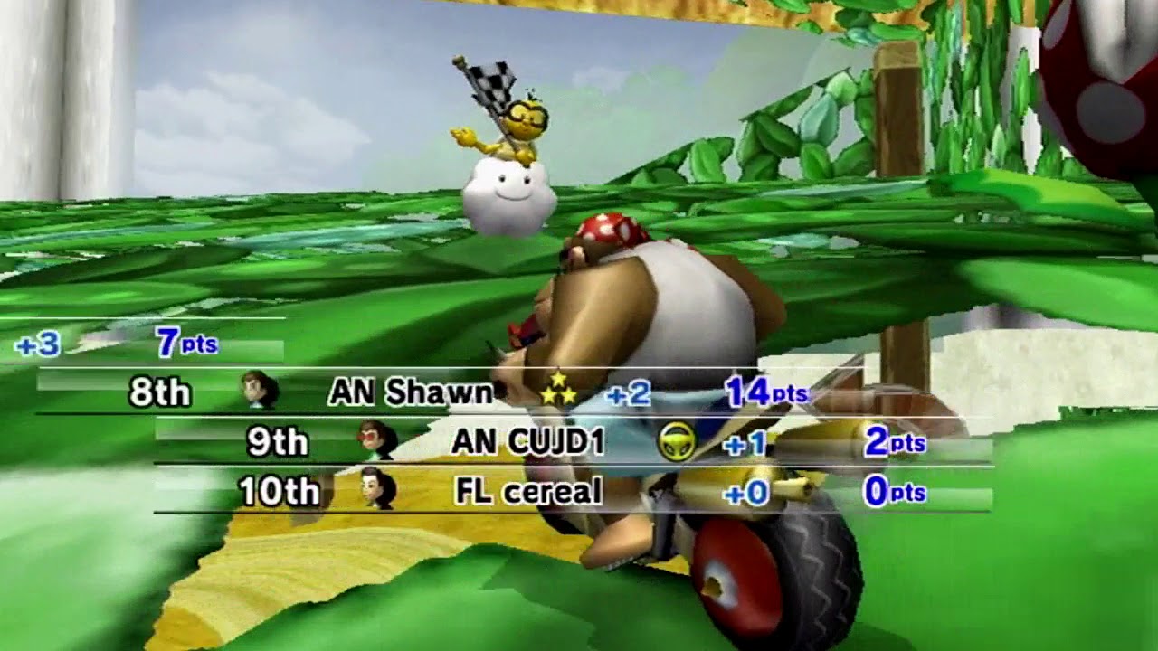 S11 WL CT D1: Anthelion vs. Final Stand 2