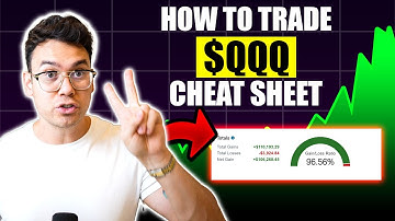 How I Traded $SPY & $QQQ Options For $100,000+ Profit (Live Login) - Options With Ryan
