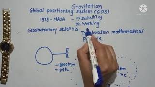 Lecturer 7 - GPS ( Trilateration principle)