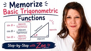 Memorize Just Basic Trig Functions in Quadrant I