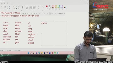 C Programming by Prof.Madhav Sharma