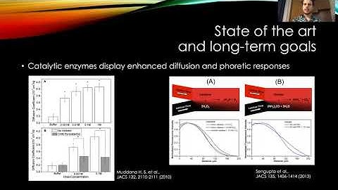 D. M. Busiello - Nonequilibrium theory for enzyme chemotaxis and enhanced diffusion