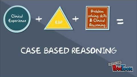 Case Based Reasoning Assignment