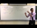 Understanding Equations and Problem Solving