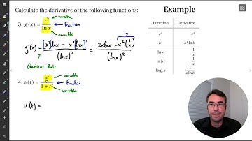 MTH 141: D3 - Quotient Rule (part 3)