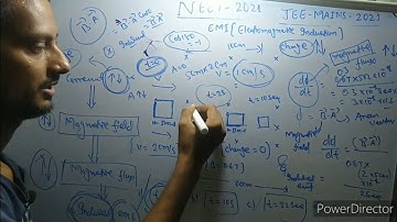 Electromagnetic induction.   HC Verma problem , JEE main and advanced  NEET-2021