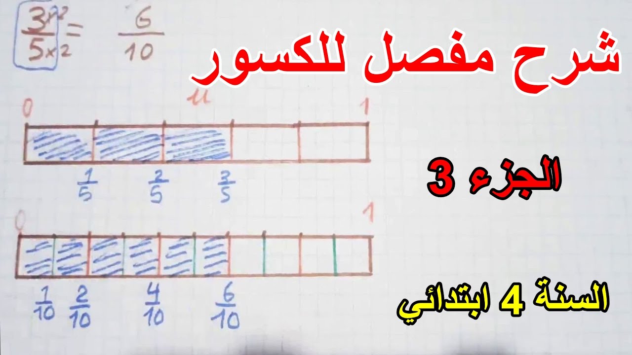 شرح مفصل للكسور(الجزء3) السنة 4 ابتدائي
