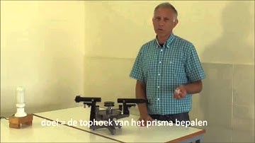 Goniometer Spectrometer 1/8 Wat moet de student kennen