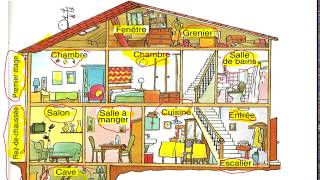 Les pièces de la maison        تعلم  اللغة الفرنسية اجزاء المنزل باللغة الفرنسية