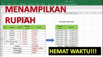 Cara Memberi Format Rupiah di Tabel Excel !!!