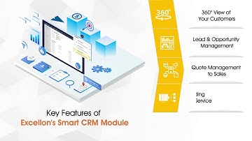 Key Features of CRM Software | Excellon Software