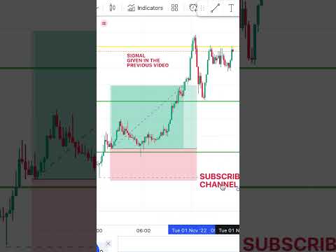 XAU/USD GOLD TRADING LIVE UPDATE | 1 NOVEMBER | Forex