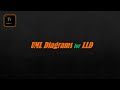 UML Diagrams for LLD | Low-Level Design - Tabspace
