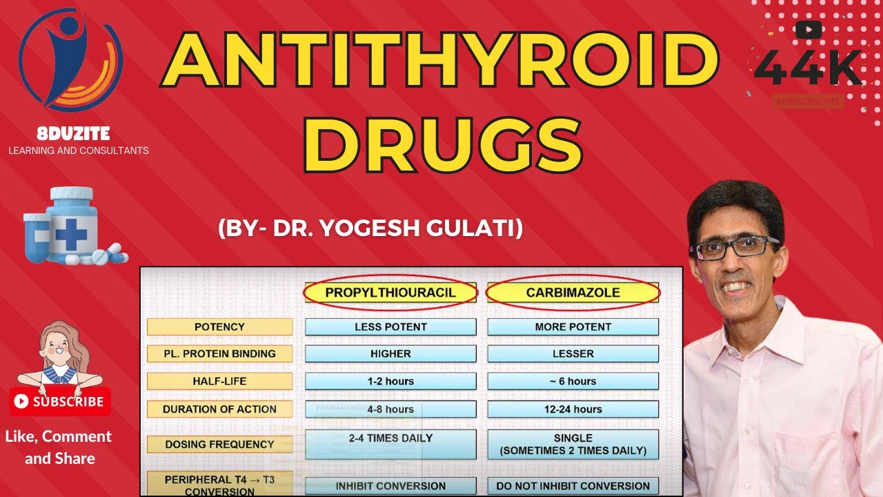 Propylthiouracil photo Propylthiouracil pics