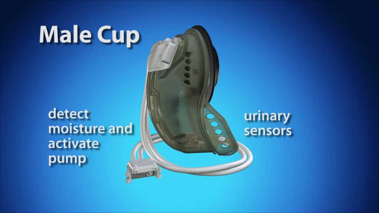 URINCare User Manual - YouTube