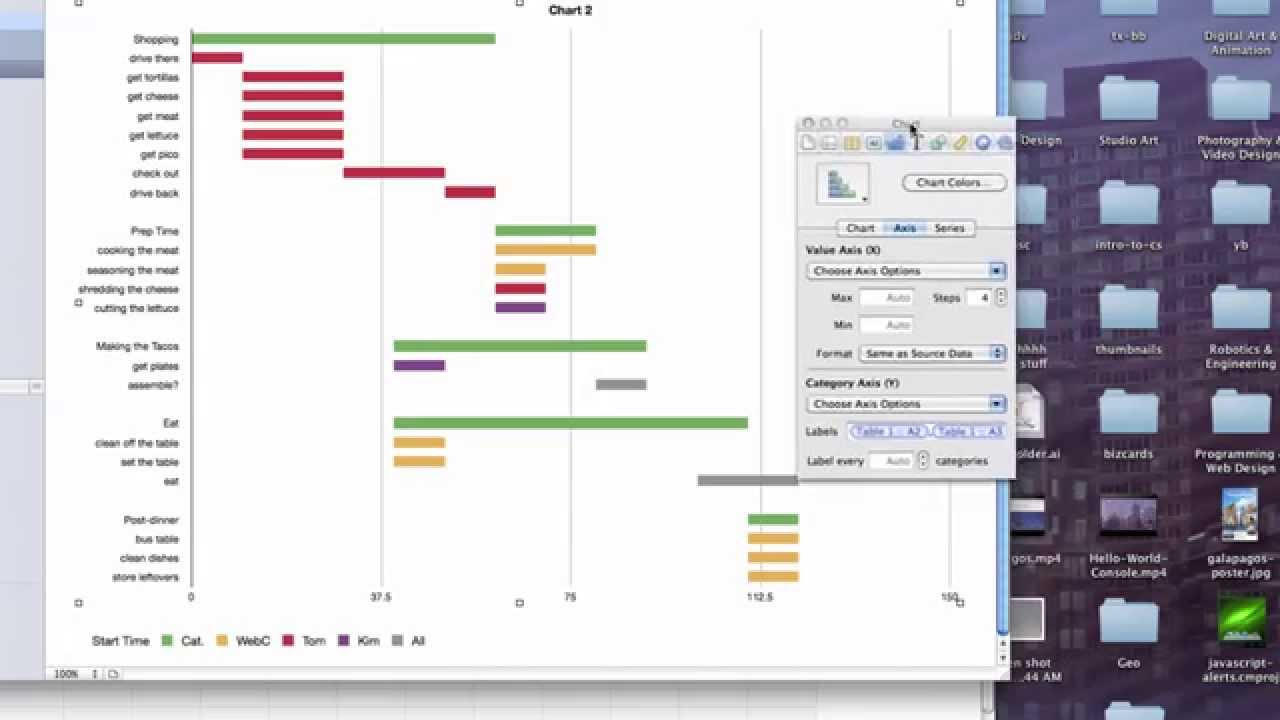 Create Gantt Chart In Numbers