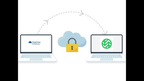 OneDrive for Business to Wasabi Single-User Migration Tutorial