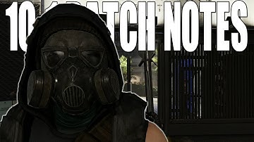 The Division 2 - 10.1 Patch Notes