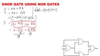 XNOR USING NOR GATE